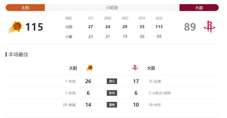 本来正跟在对方后面冲上前，生怕被对方抢了先、赚到一百万。